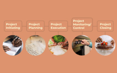 Project Management 101